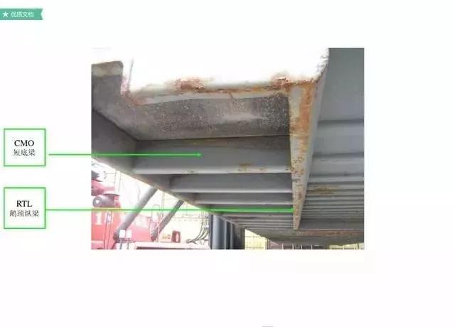 实用的30条集装箱知识值得收藏,干货分享集装箱基本知识速览