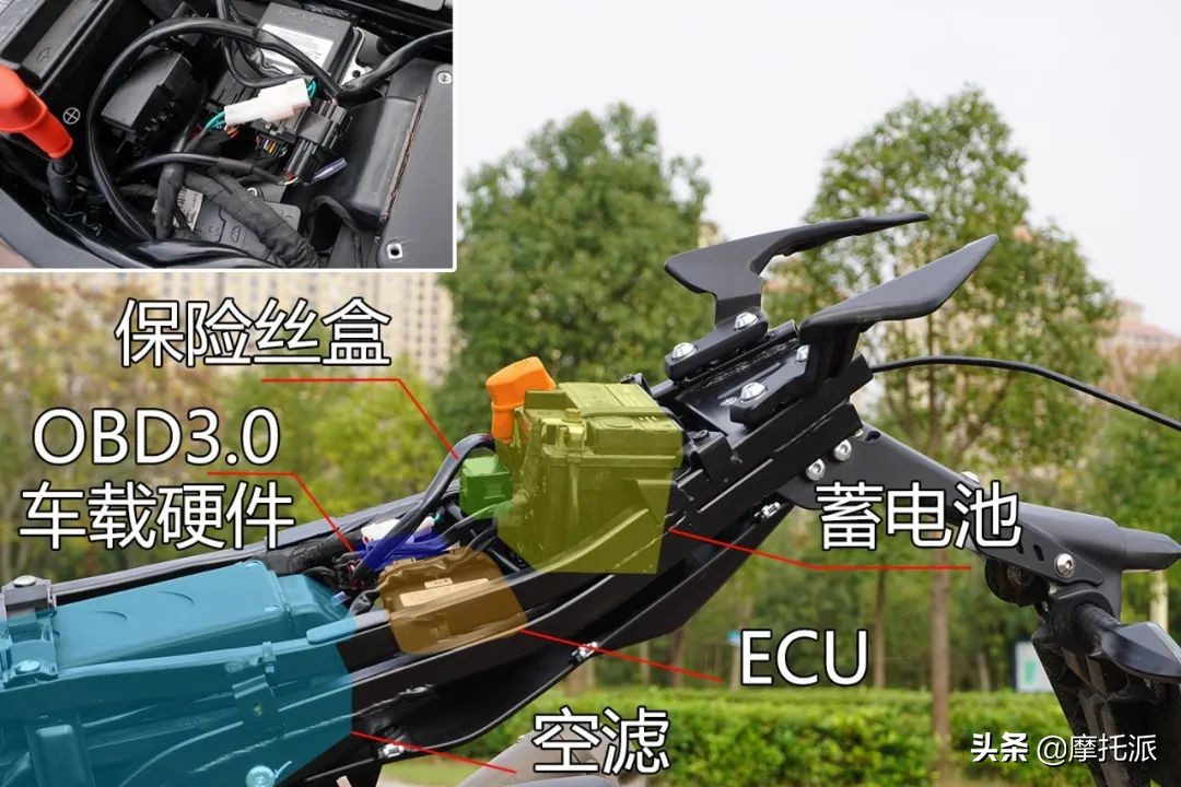 大虾拆车,赛科龙rz3s座高测评