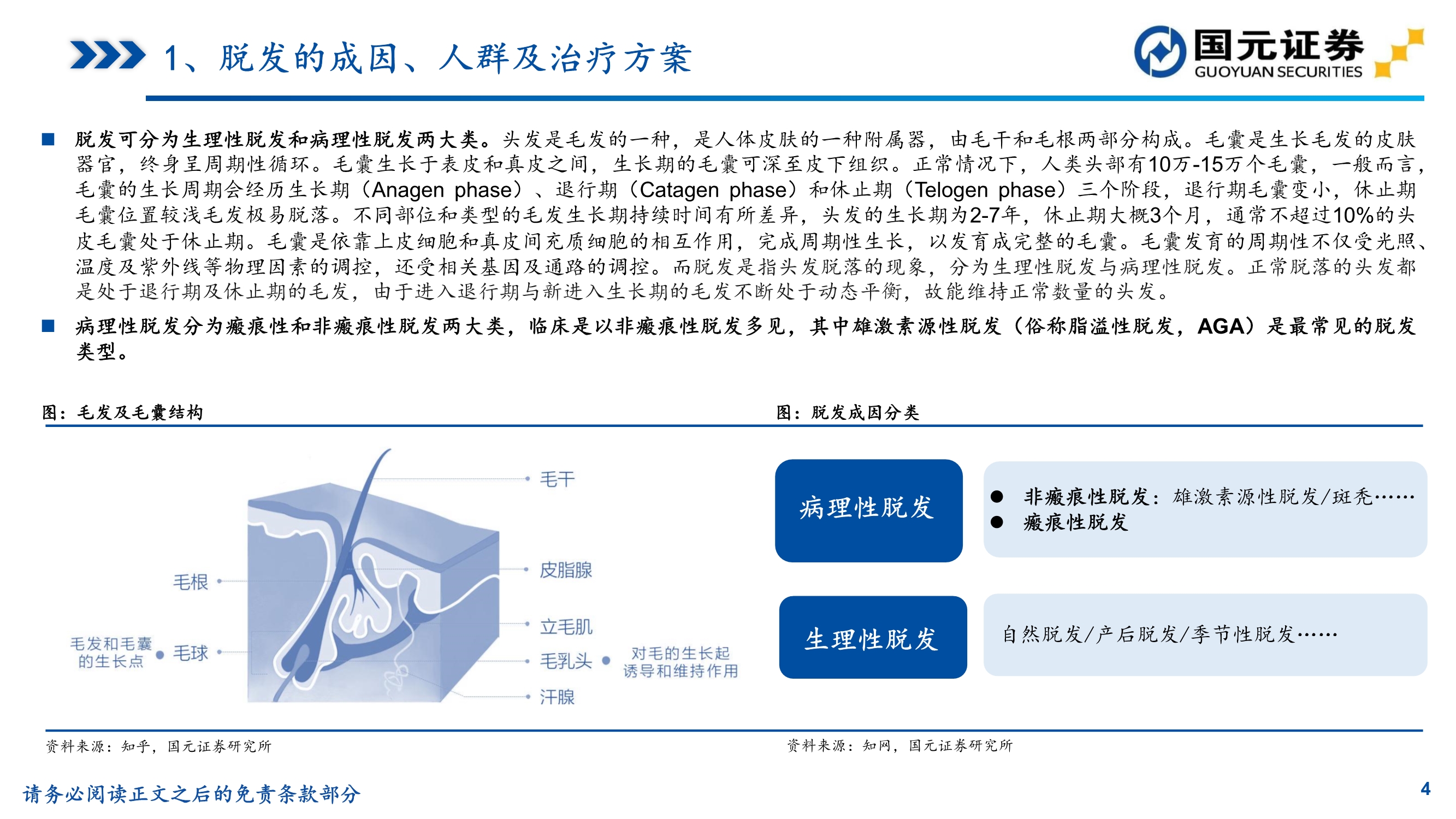 植发行业研究,植发医院问诊雍禾
