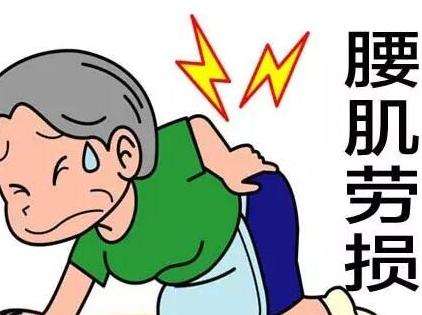 腰肌劳损20多年了怎么治疗,我的腰肌拉伤怎样康复治疗