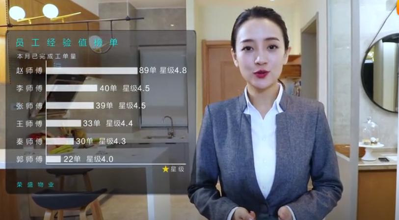 从带货、美居、房产经纪……看荣万家社商功守道