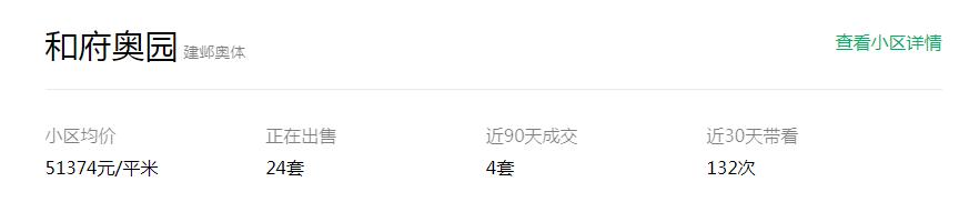 南京16个小区整治,南京最新交付小区名单公示