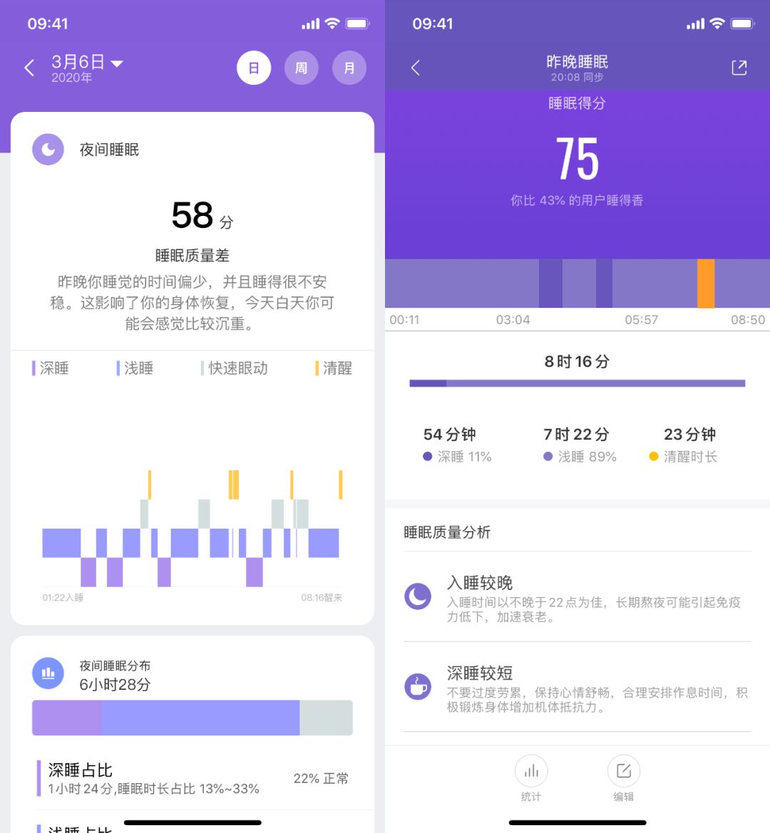 小米运动手表color和color运动版,小米手表color2和华为手表gt2对比