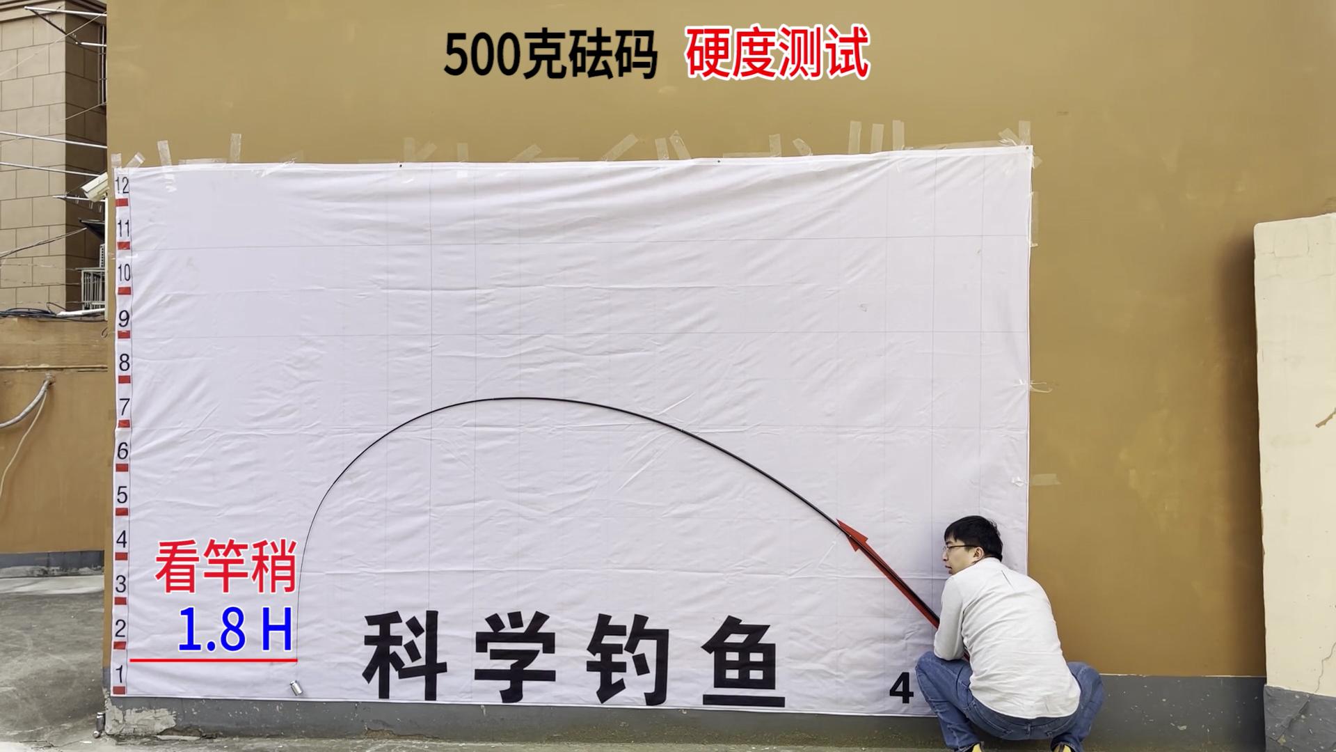 花了300块钱买渔具,用几十块钱的鱼竿丢人吗