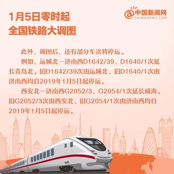 春运火车票今起开抢这份购票攻略,2019春运抢票攻略