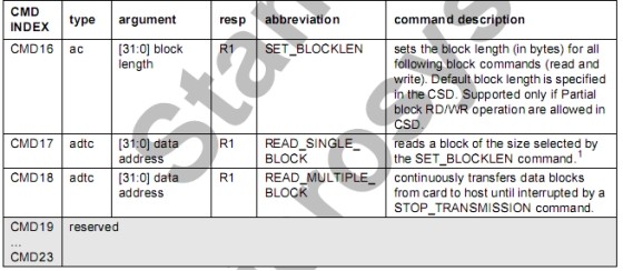 详解sd协议以及裸机和u-boot中的sd卡驱动,1