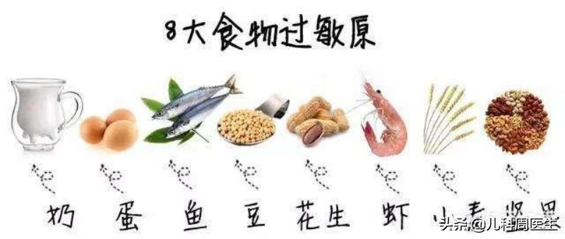 儿童鼻炎和哮喘断根最简单的方法,小孩鼻炎和哮喘怎么治