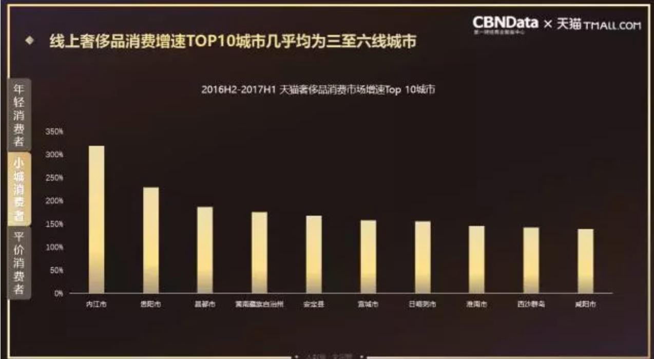 该在大城市还是回家乡,一线城市定居好还是小县城好