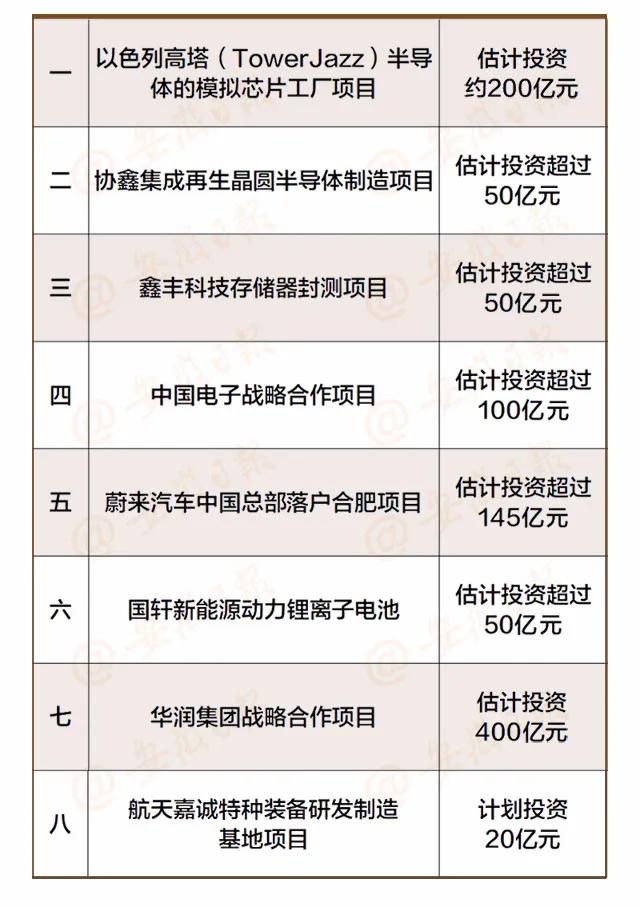 安徽基因序列检测,安徽人基因检测
