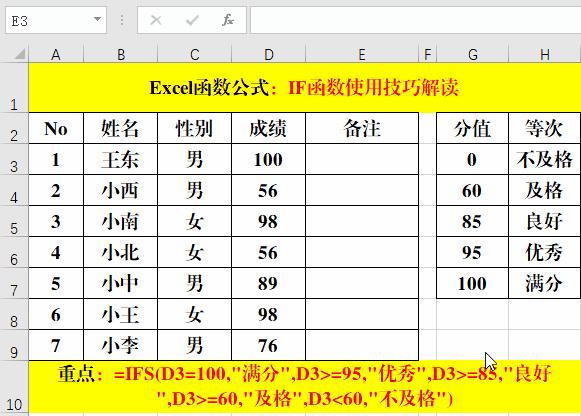 excelif函数大于等于小于怎么输入,excel用if函数对成绩进行等级划分