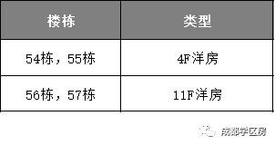 华侨城小学配套什么中学,华侨城对口小学
