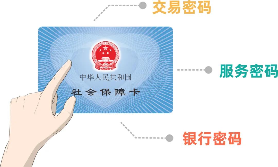 社保卡丢失密码也忘了怎么办,社保卡丢了密码也忘了怎么办