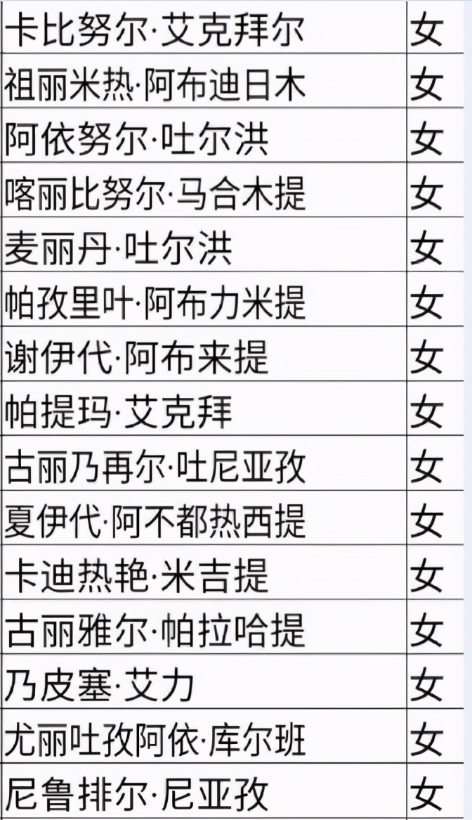 姊撶澘姊撴兜,姊撴兜姊撶澘