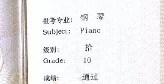 钢琴的乐理知识学多久能全部学完,学钢琴和电钢琴的知识一样吗