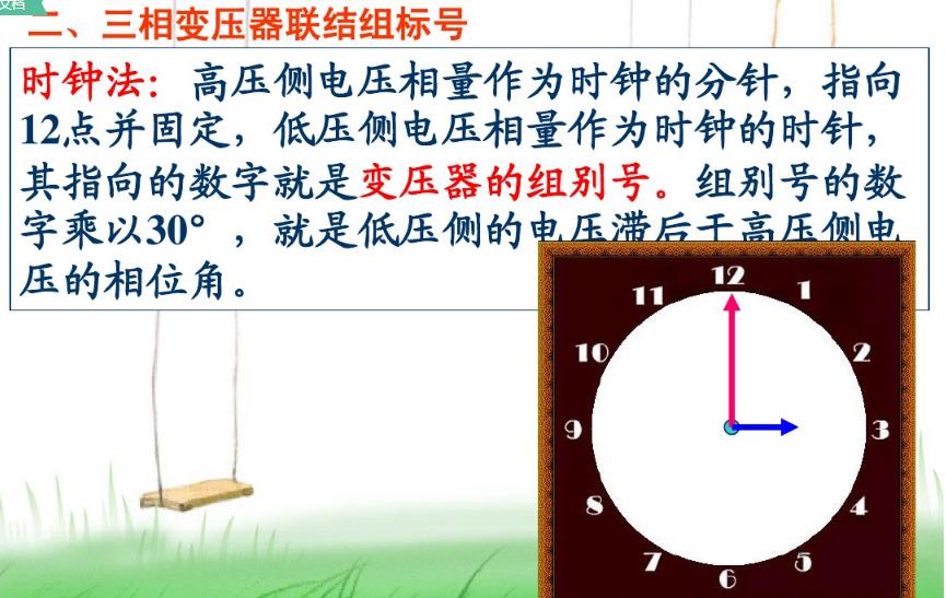这是我见过最全的变压器联结组标号解读，图文丰富值得收藏！
