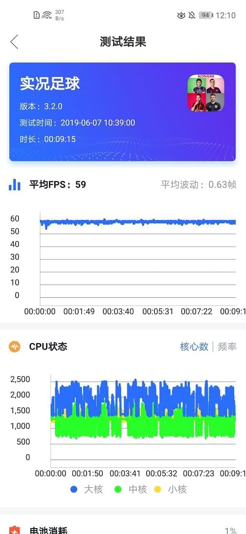 荣耀20pro游戏测评吃鸡,荣耀20Pro游戏测评