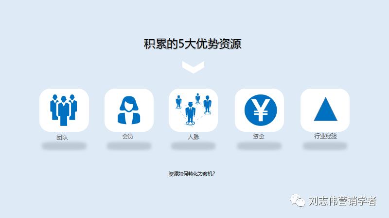 物流公司运营方案ppt,城配公司运营方案ppt