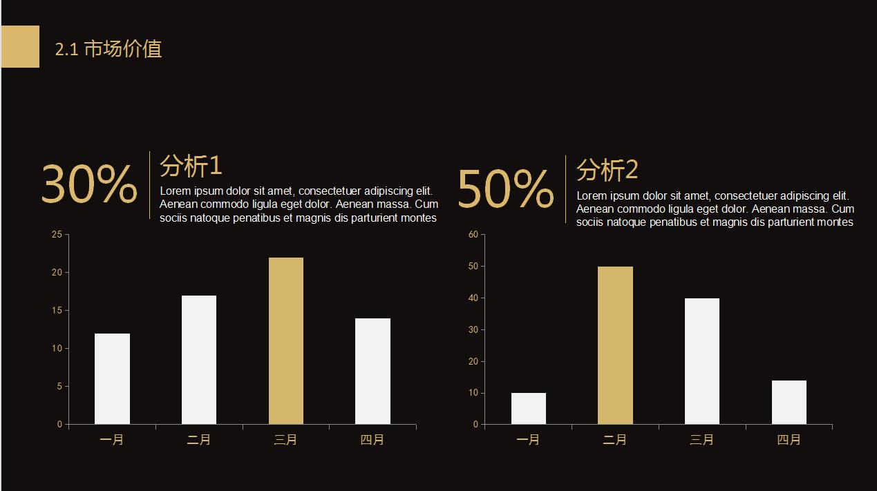 汽车修理连锁商业计划书ppt,怎么做电子版的商业计划书ppt