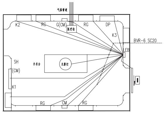 浅谈医疗IT系统的供电与接地设计