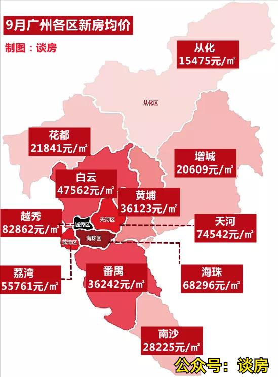 刚挨完揍的楼市，有什么样的房子能穿越牛熊？