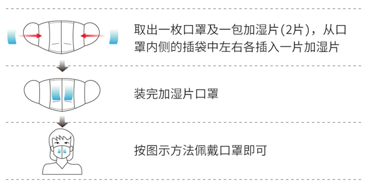 兔兔推荐丨这14件必买宝贝居然比双十二还便宜？