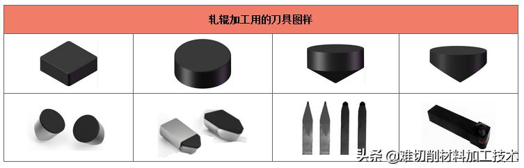 车轧辊用什么刀比较好,轧辊表面太硬用什么刀