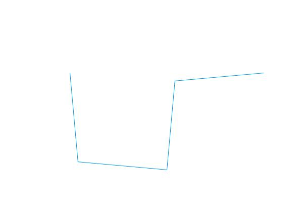 数学思维5分钟学会,五种数学顶级思维让你受用一生
