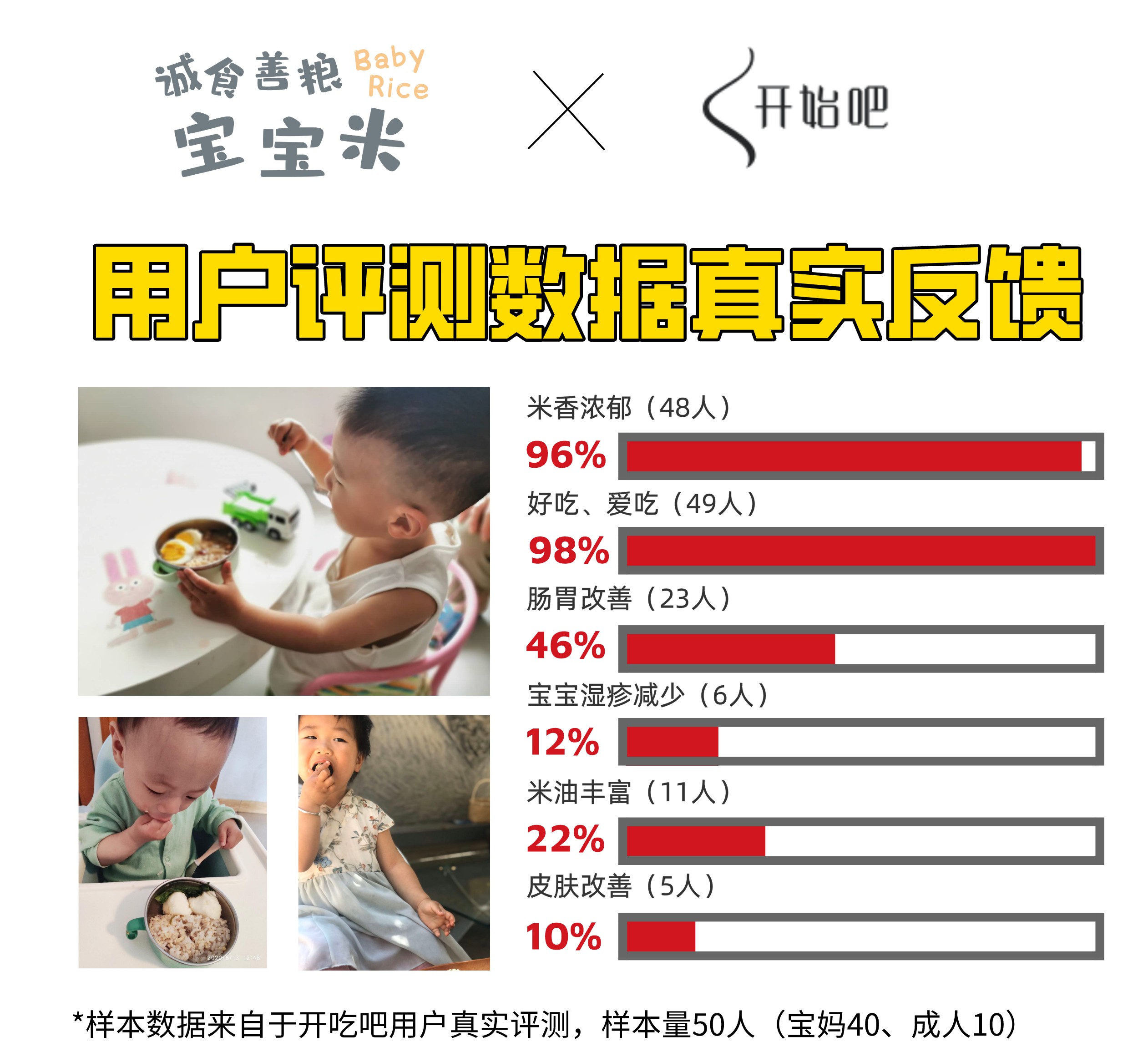 宝宝总是肠胃不消化反反复复的,宝宝反复肠胃出问题