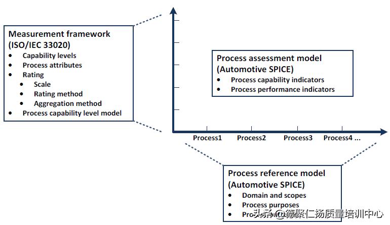 asp是汽车的哪个部件,汽车中aspc代表什么