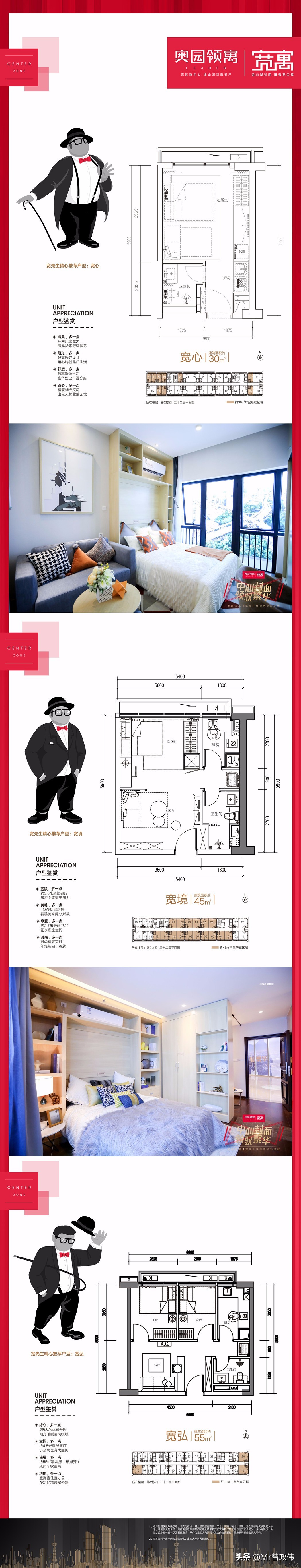 金山湖奥园领寓二手房最新房价,惠州奥园领寓今天最新真实消息