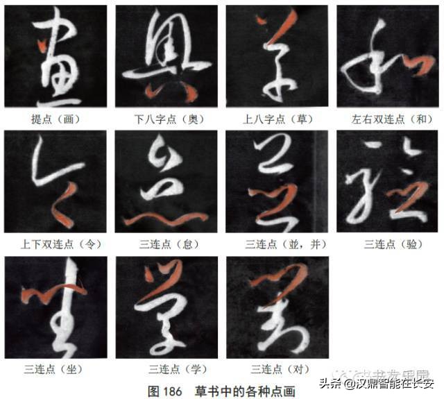 孙过庭书谱草书笔法剖析史上最全,小楷孙过庭书谱欣赏