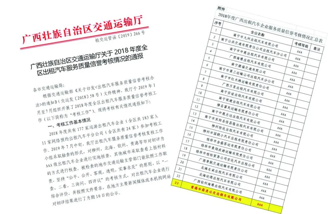 广西贵港夜班出租车司机招聘,贵港荷美出租车有限责任公司