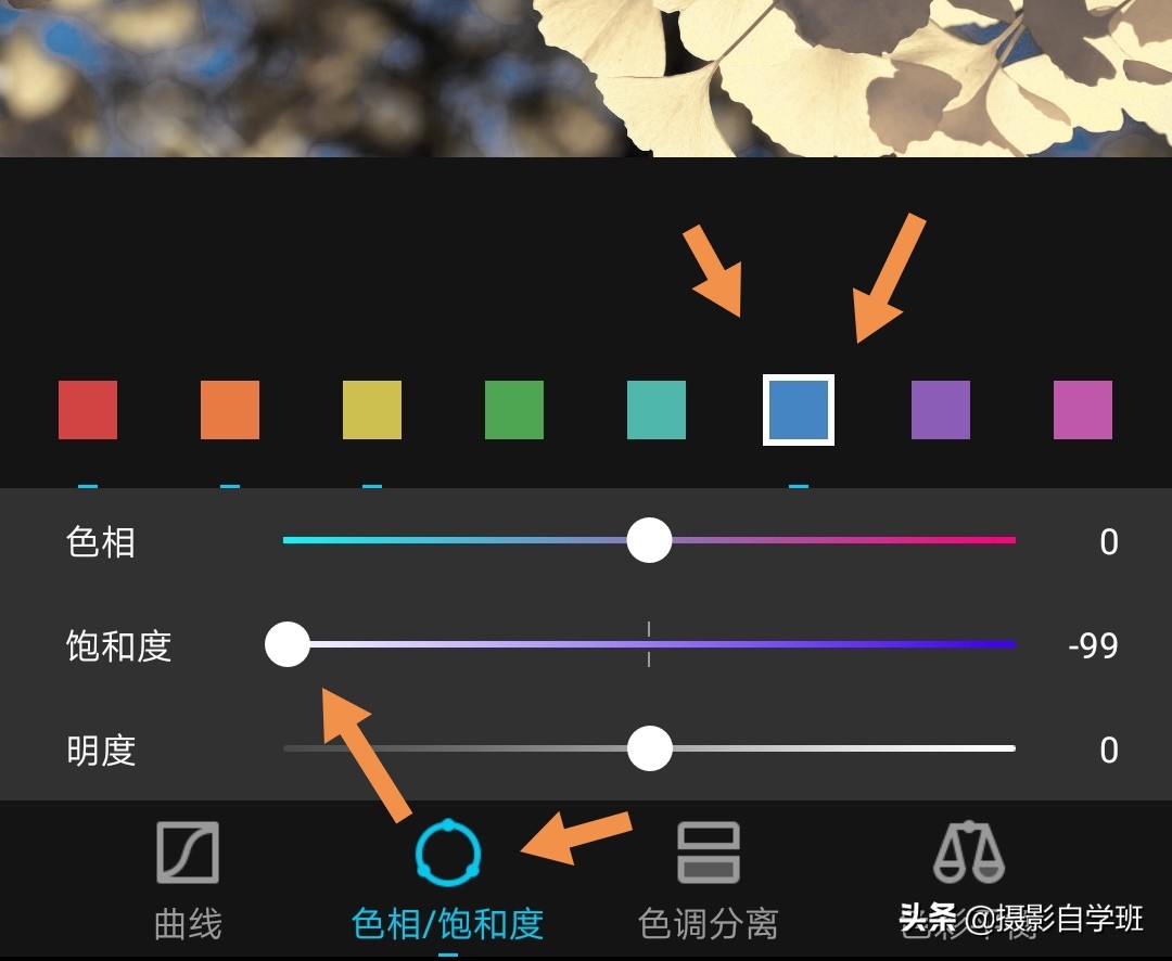自学摄影全套摄影口诀表,记住摄影口诀想拍不好也难