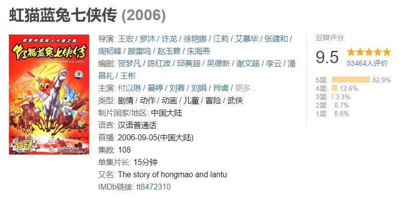 90后看的合体的动画片,90后一起追过的动漫