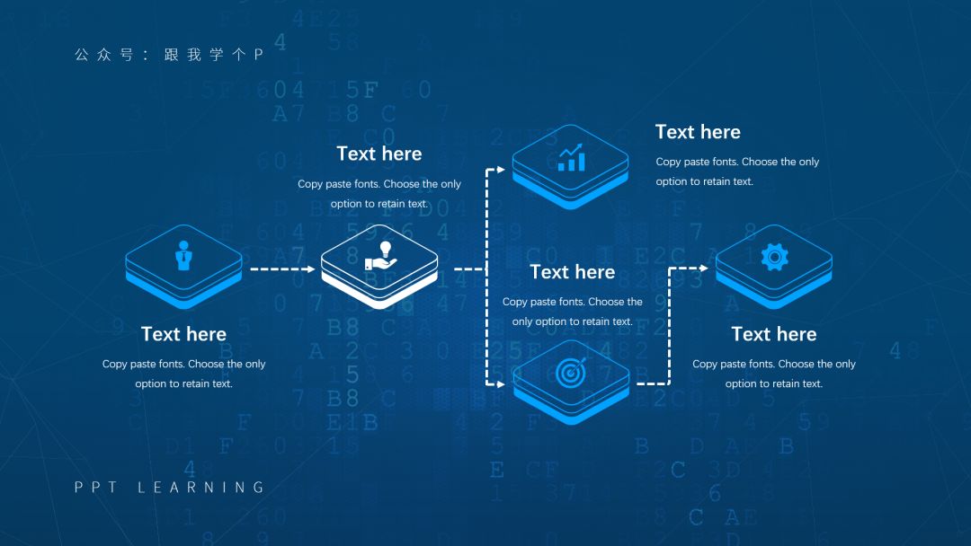如何美化ppt使得流程图不挤,ppt短流程图高级感布局