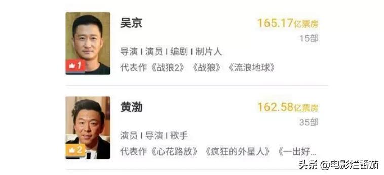 小时候的吴京vs长大后的吴京,吴京成龙与小鲜肉