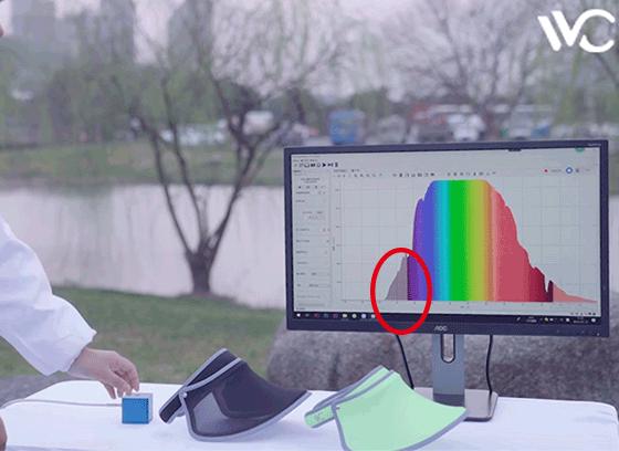 不怕风吹的防晒遮阳帽,既能防晒又遮挡紫外线的帽子