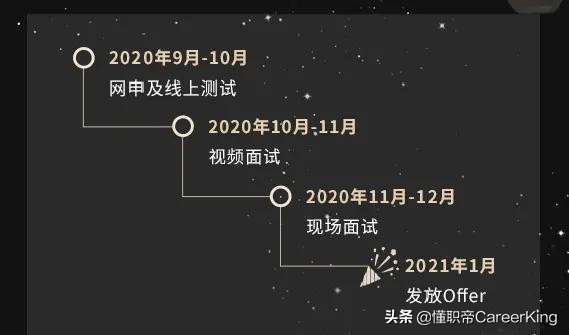 施华洛世奇专柜能退吗,施华洛世奇关店3000家