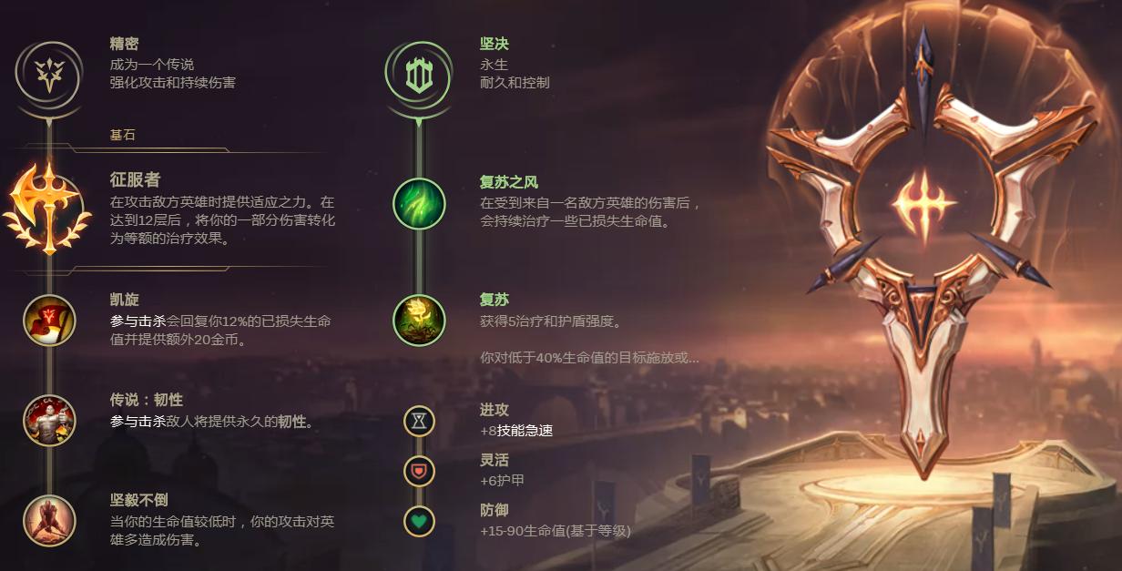 lol渴血战斧削弱剑魔,lol渴血战斧鳄鱼