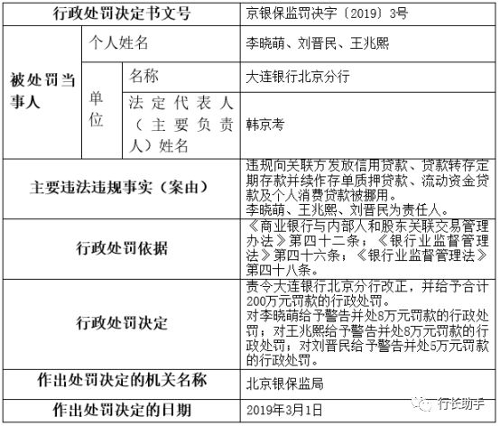 罚没收入下降原因,罚没收入一增一减的原因