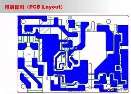 开关电源振荡过程,开关电源环路调试