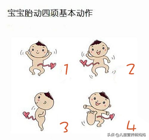 怀孕五个月胎动多少算正常,怀孕5个月平时胎动频繁今天不动