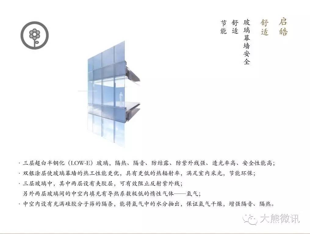 启皓大厦怎么样,北京启皓大厦写字楼