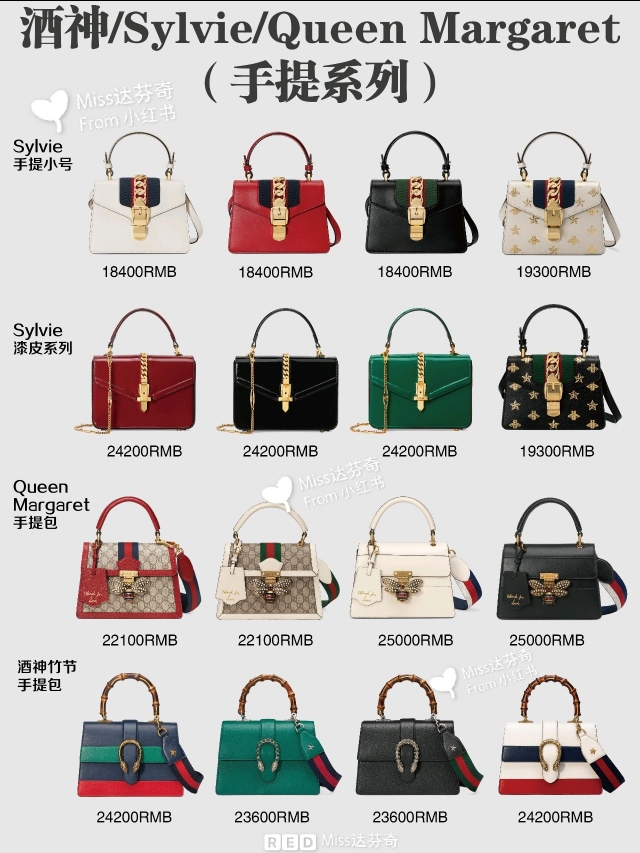 128款gucci必买包,128款gucci九大系列包包