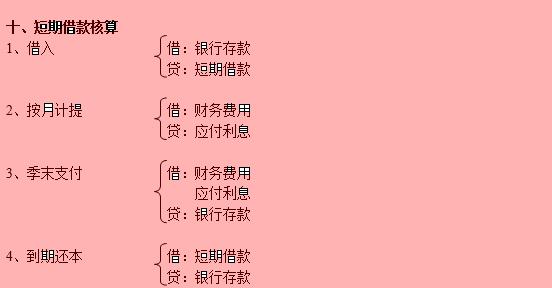 瀛︿細璁℃妸浼氳鍒嗗綍缁冪啛寰堟湁甯姪,浼氳鍒嗗綍涓嶈姝昏纭儗