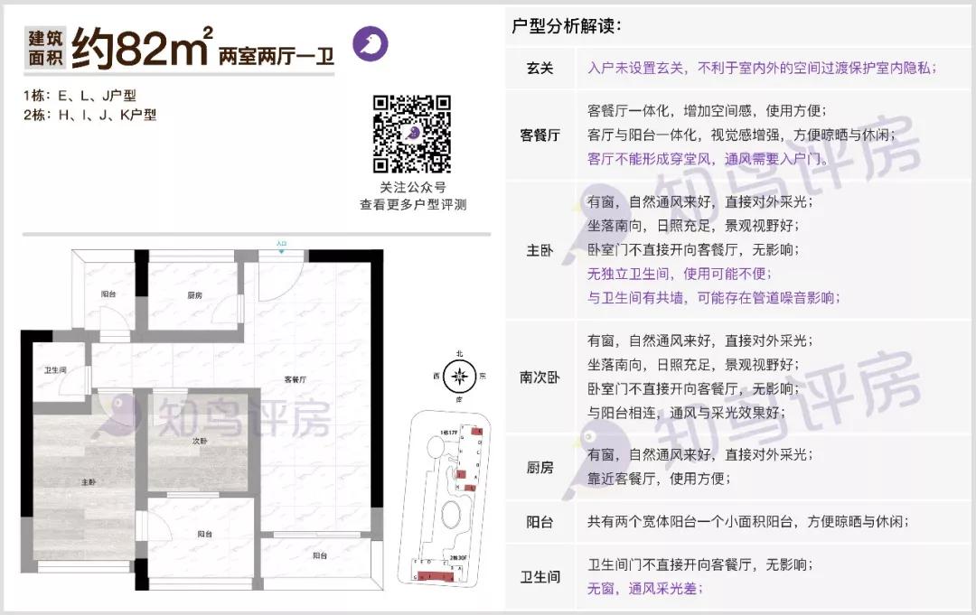 东莞长安中惠阳光国际,中惠阳光国际二手房出售