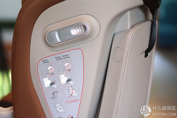 kiwy儿童安全座椅品牌,艾莉儿童安全座椅评测