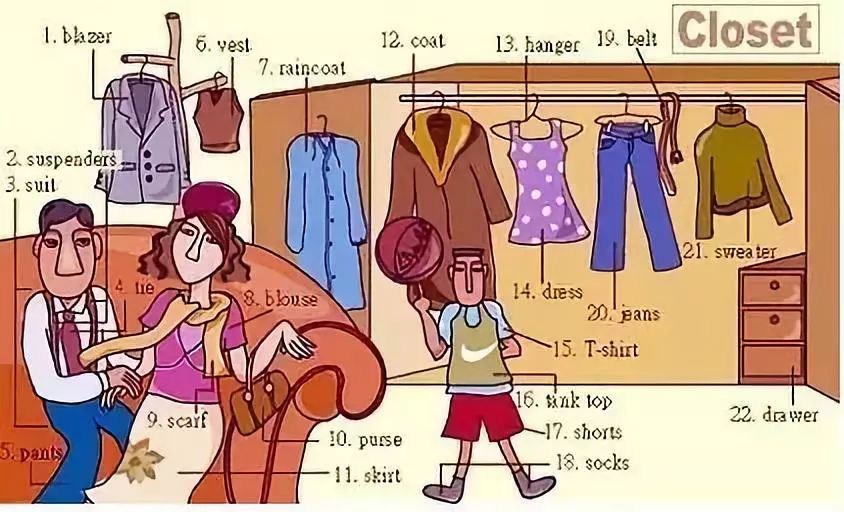 家庭物品英语单词图片大全,34张图教你记住英语