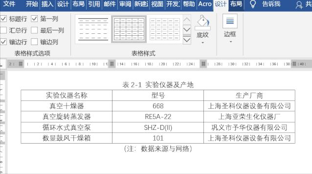 三线表格的制作方法,三线表格制作方法
