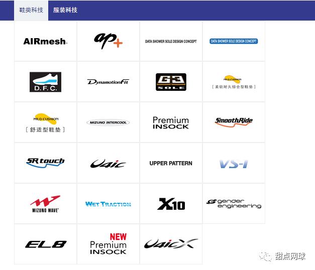 甜点君,美津浓足球鞋wave系列评测